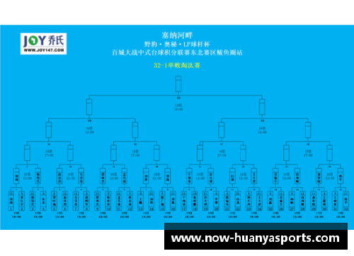 环亚体育跳水梦之队新征程：全红婵、陈芋汐和张家齐在列，任茜再战大赛